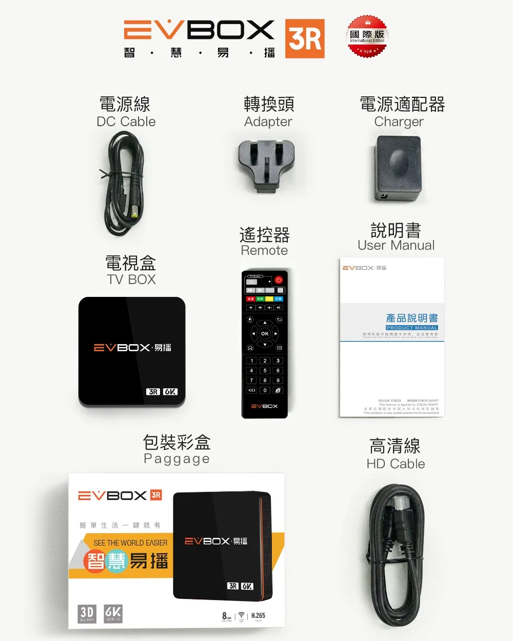 [Подлинный] Reasy для волокна EVPAD3s/3 plus/3max+ ТВ evbox бесплатно ТВ live в HK, TW, Корея, Япония, Сингапур, Малайзия Таиланд Phlippines