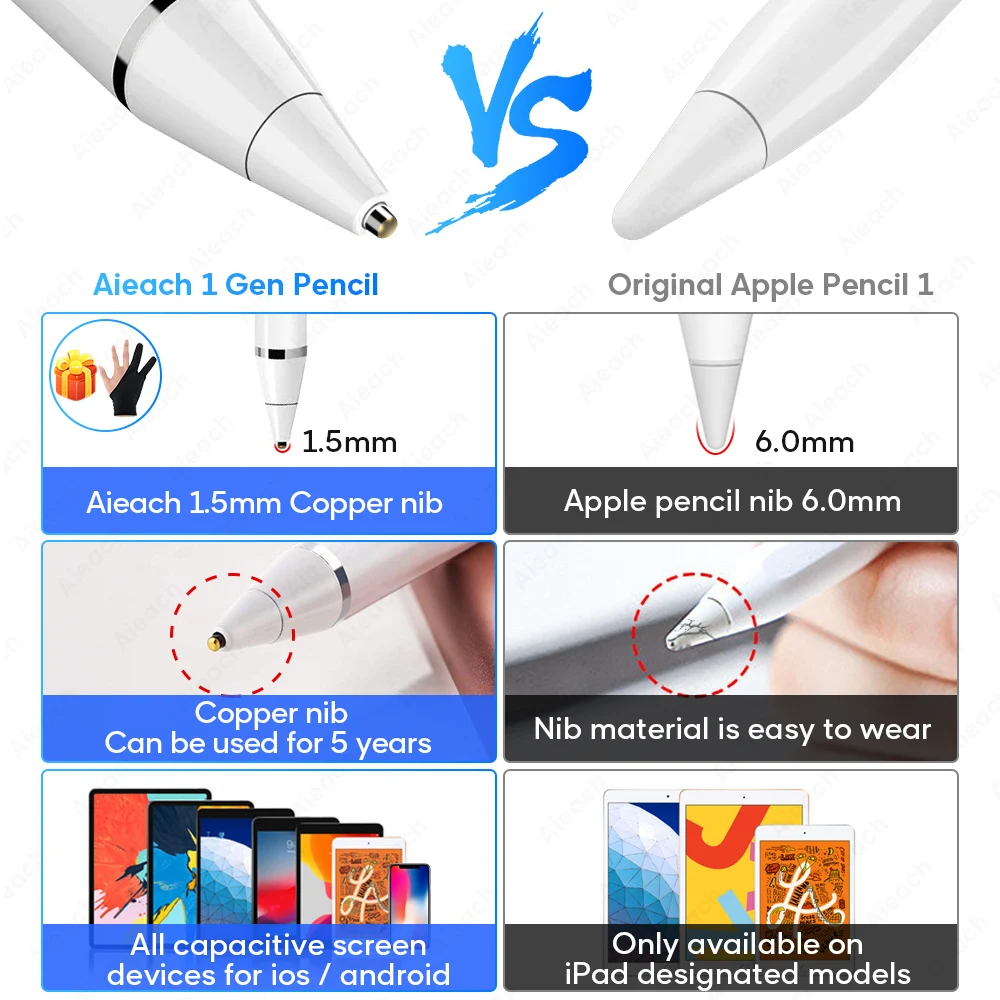 

For Apple Pencil 1 2 iPad Pen Touch For Tablet Mobile IOS Android Stylus Pen For Phone iPad Pro Samsung Huawei Xiaomi Pencil
