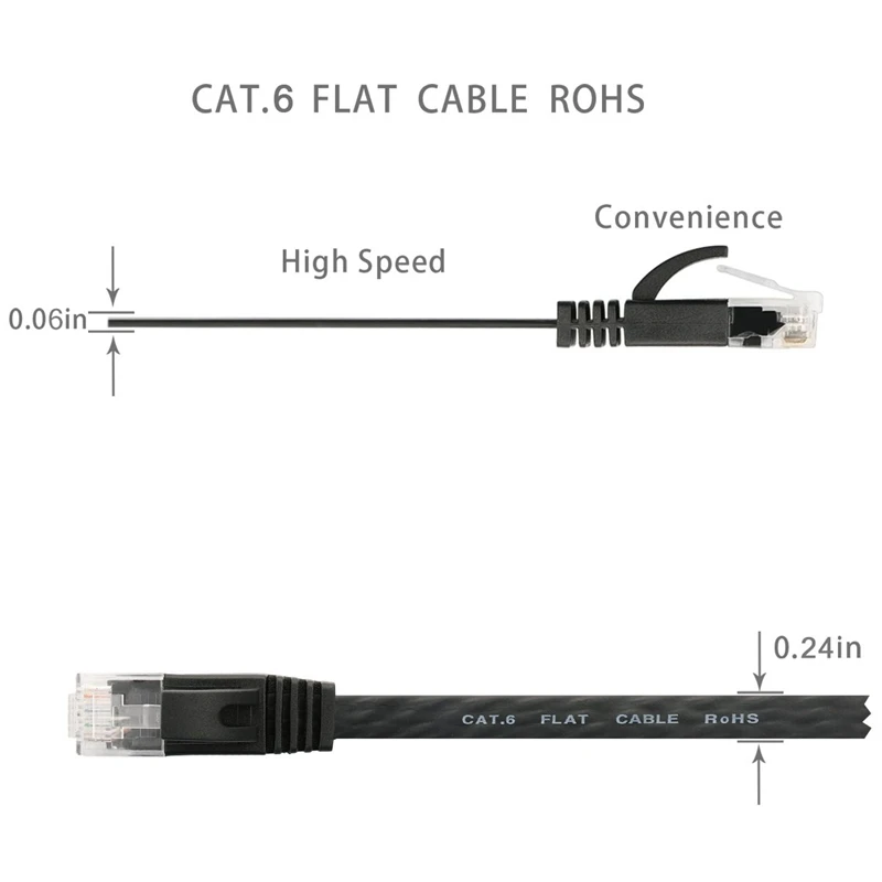 6 шт. 1 фут плоский Интернет сетевой кабель Одноцветный Cat6 высокоскоростной Патч