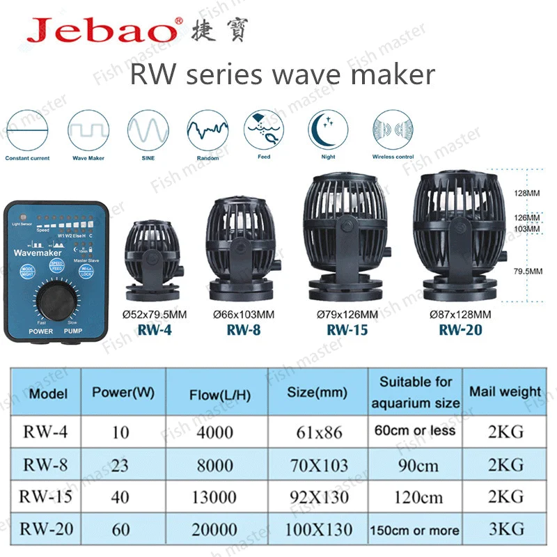 Jebao/Jecod 110 ~ 240V RW4 RW8 RW15 RW20 RW-4 RW-8 RW-15 RW-20 Коралл цилиндр насоса. Морской аквариум