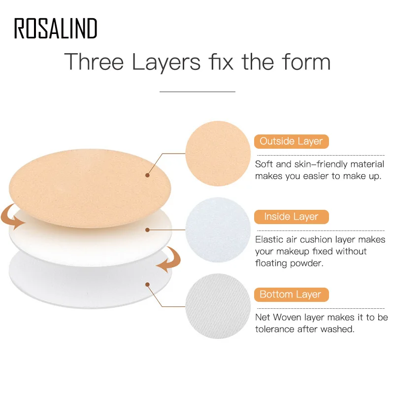 ROSALIND спонж для макияжа лица Губка очистки пудры основа пуховка блендер Высокое