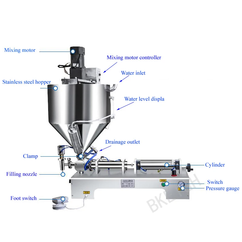 Коммерческая машина для нагрева и перемешивания нержавеющей стали наполнения
