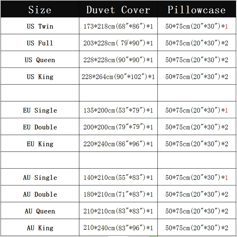 

Home Textile Luxury 3D Cat Print 2/3Pcs Comfortable Duvet Cover PillowCase Bedding Sets Queen and King EU/US/AU Size