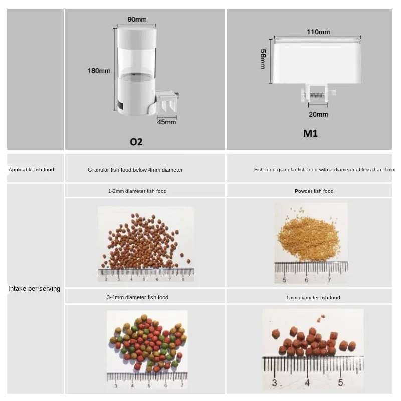 Автоматический кормушка для рыб Koi золотая рыбка маленький Фидер