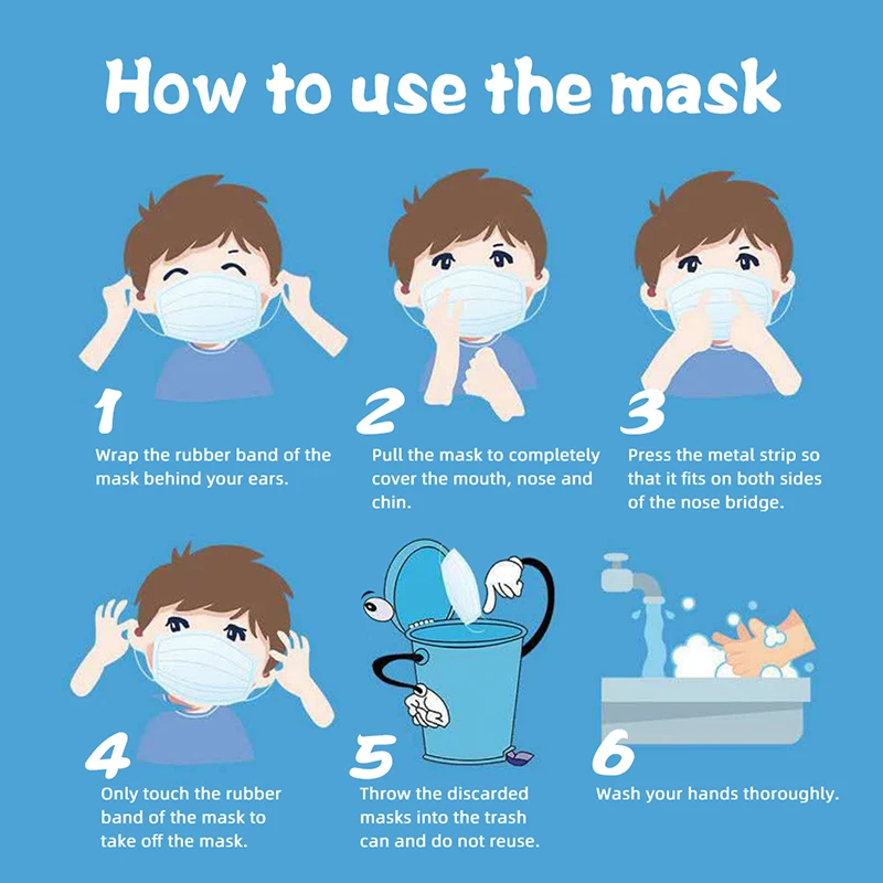 

Fast Delivery Disposable Face Masks 3 Layers Nonwoven 50 PCS Elastic Soft Anti-fog Breathable Face Masks Protection against