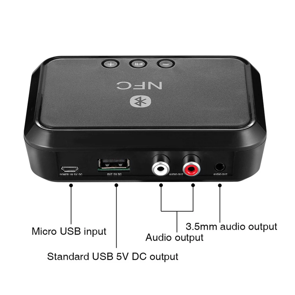 Bluetooth приемник CHICLITS NFC/USB диск для чтения музыки беспроводной адаптер 3 5 мм AUX/RCA