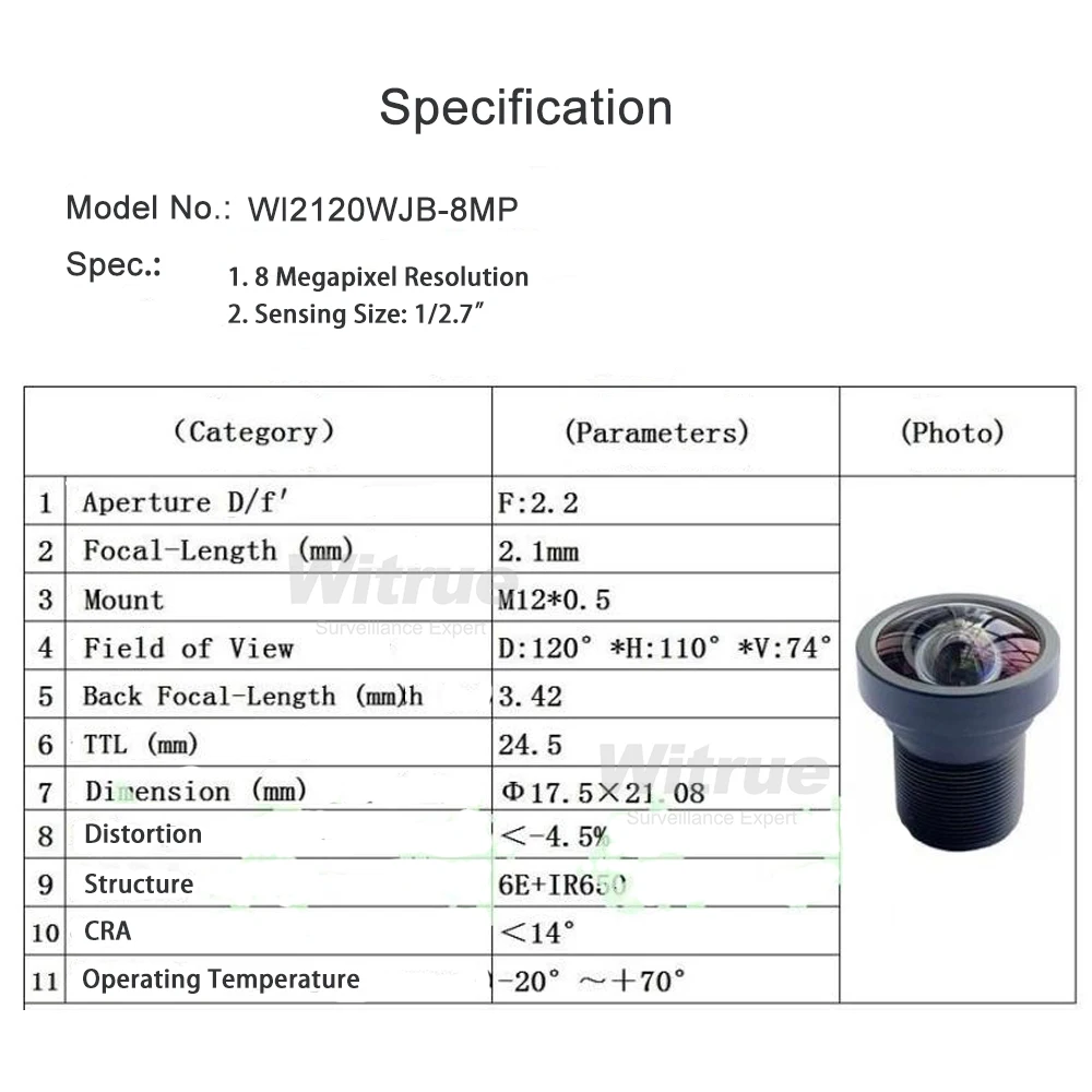 Witrue 8MP 2 1 мм CCTV объектив 1/2.7 дюймов без искажений F2.2 M12 крепление с 650nm ИК фильтром