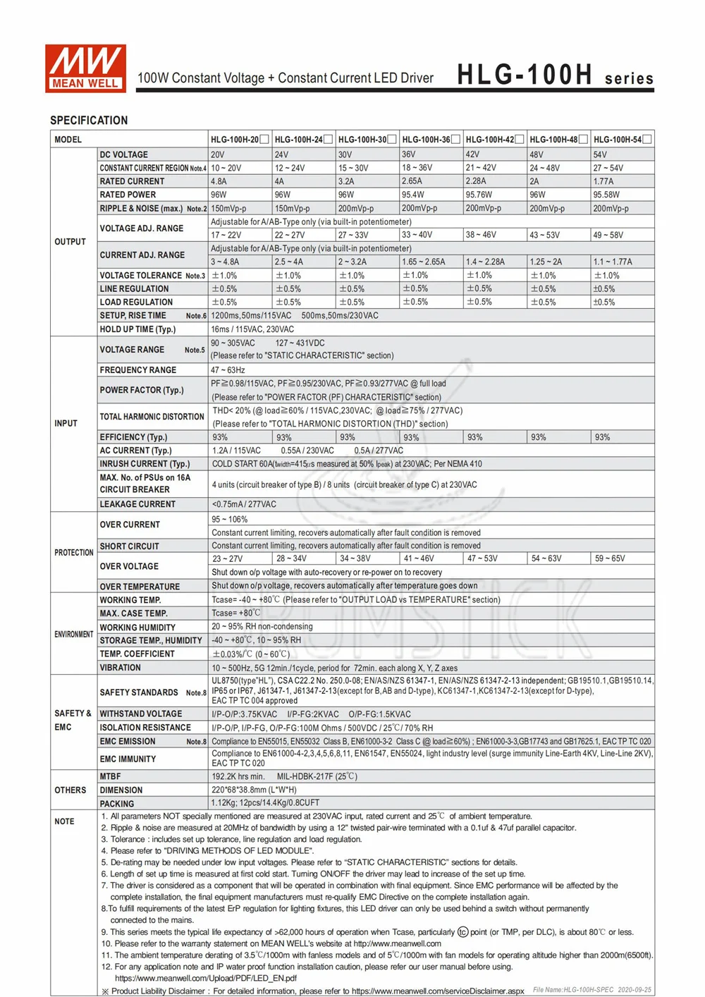 Фото (Только 11 11) Среднее хорошее HLG-100H-24B (2 шт.) 24 В 4A meanwell HLG-100H в 96 Вт одиночный выход (Только 11 11) Среднее хорошее HLG-100H-24B (2 шт.) 24 В 4A meanwell HLG-100H в 96 Вт одиночный выход