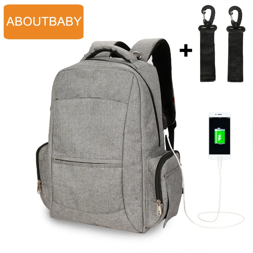 

Activity & Gear