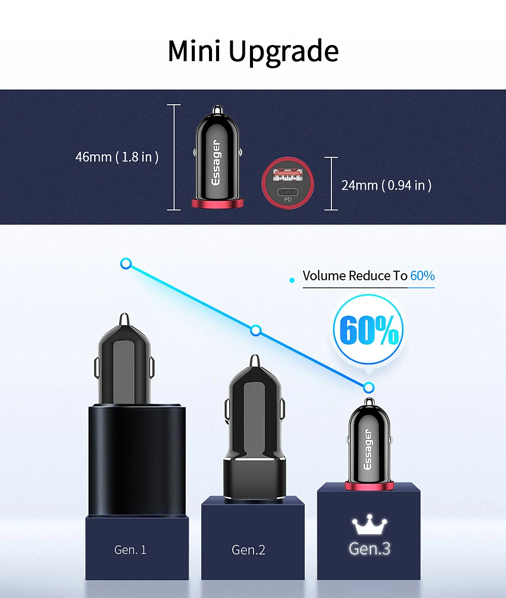 Essager 30 Вт Быстрая зарядка 4,0 3,0 USB Автомобильное зарядное устройство для samsung S10 huawei P30 SCP QC4.0 QC3.0 type C быстрая PD автомобильное зарядное устройство