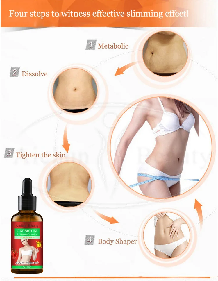 Горячая 30 мл эфирное масло для похудения тела тонкая талия сжигание жира горелка