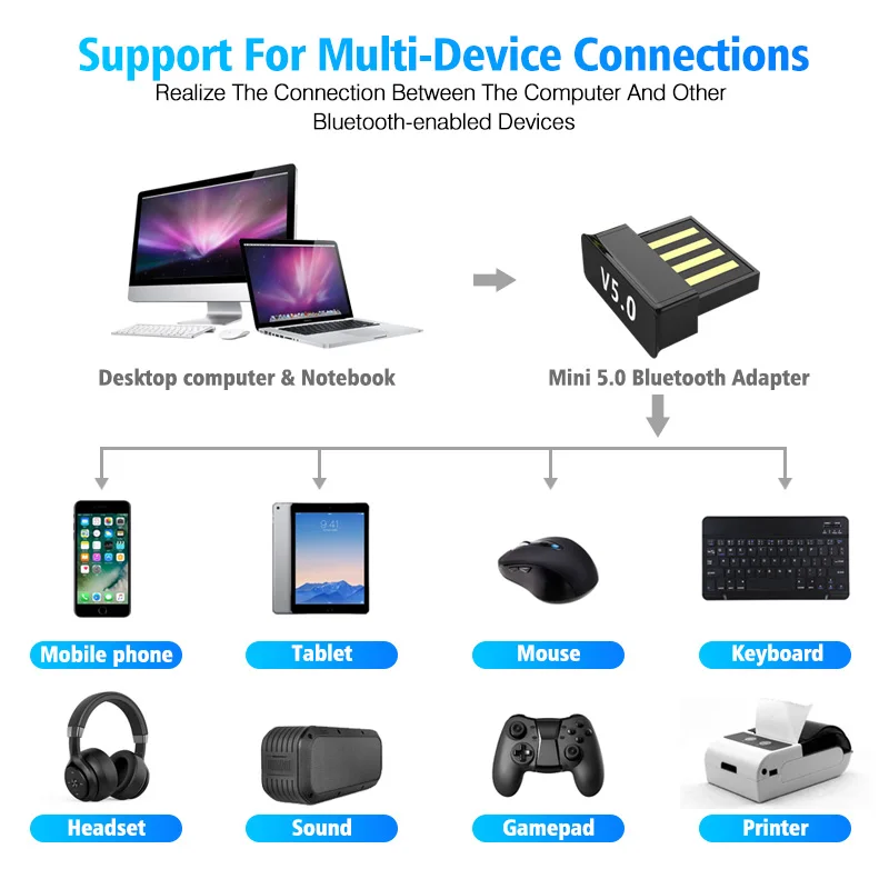 

Mini USB Bluetooth 5.0 Adapter Wireless Audio Receiver Transmitter For Windows XP/Vista/Win7/8/10