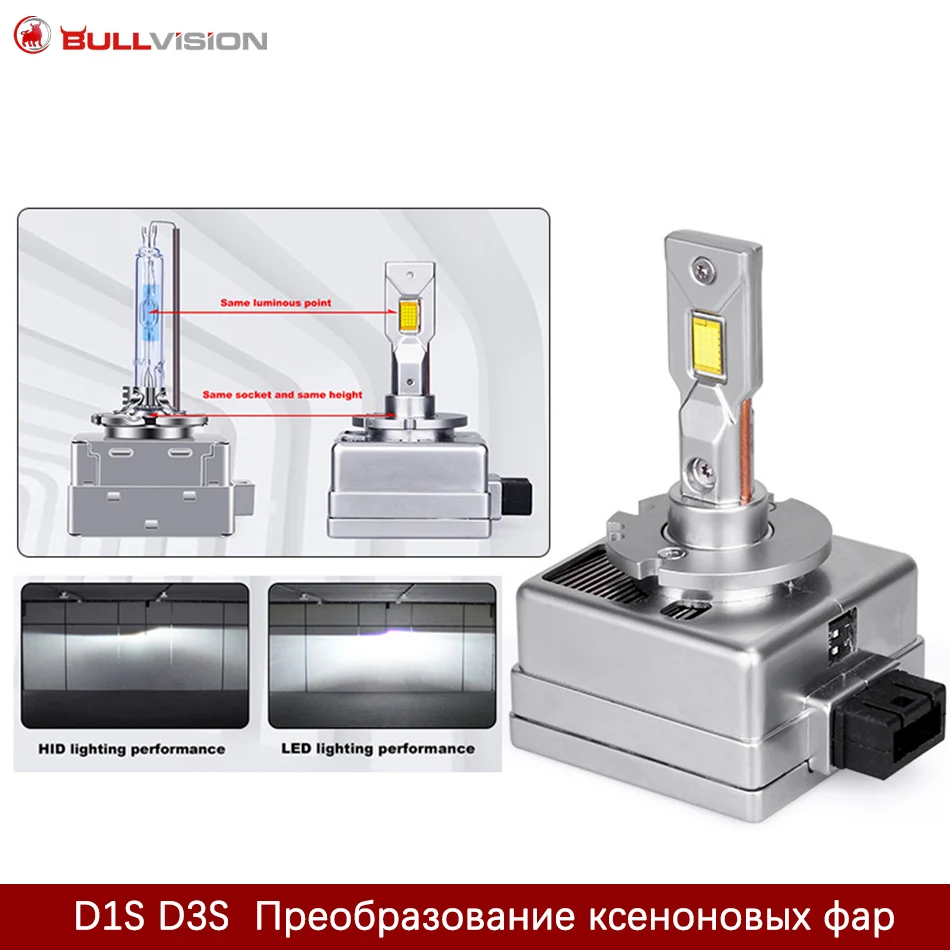 

D3S D3R LED Headlight Bulb Conversion Kit 45W 20000LM Plug Play Replace Original D1S D1 car lamp Canbus 6000K xenon white