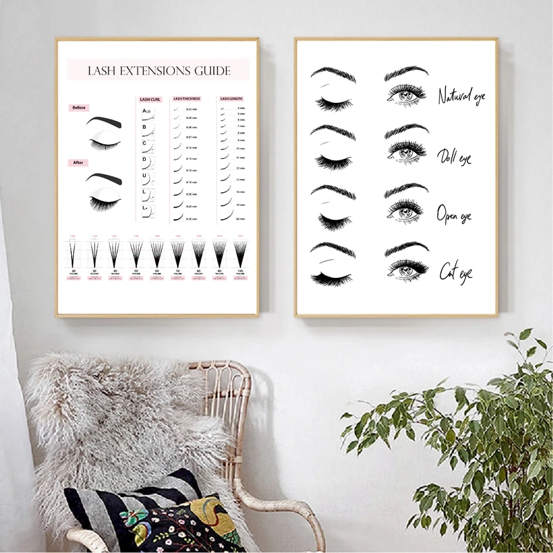 

Lash Extensions Technician Guide Posters and Prints Makeup Wall Art Picture Decor Form Art Canvas Painting Eyelash Business