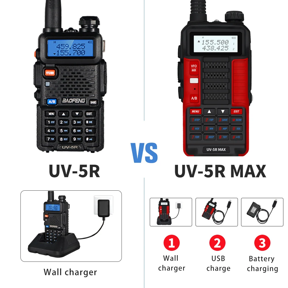 Рация Baofeng 10 Вт высокомощная радиостанция uv5r MAX УФ 5R max двухдиапазонный