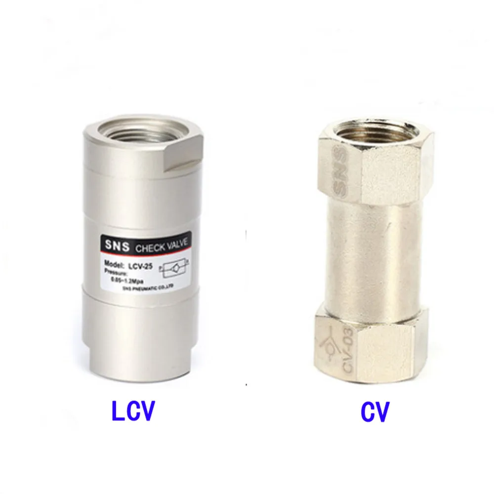 Лампочка для управления направлением воздуха | Строительство и ремонт