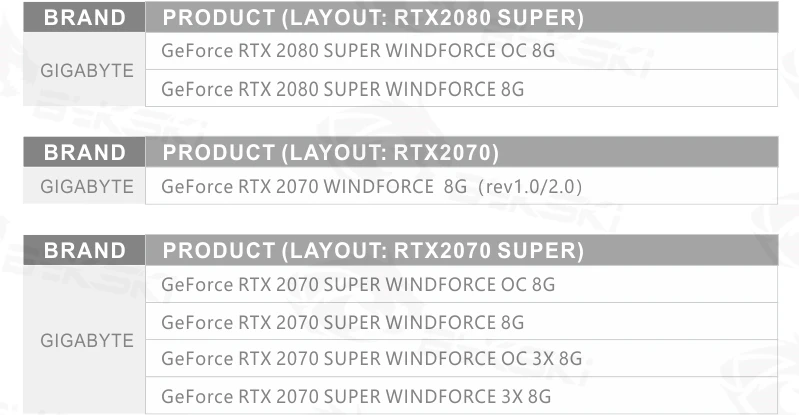 Блок и кулер Bykski VGA для GIGABYTE RTX 2080/2070/2060 Super GAMING|Жидкостные системы охлаждения| |