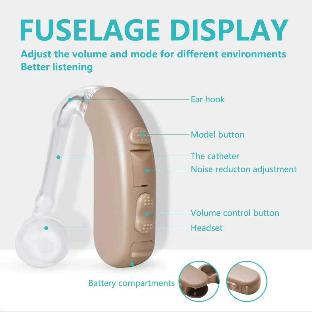 

Cost Efficient Digital Hearing Aid Behind the Ear BTE Personal Sound Amplifier for Elderly