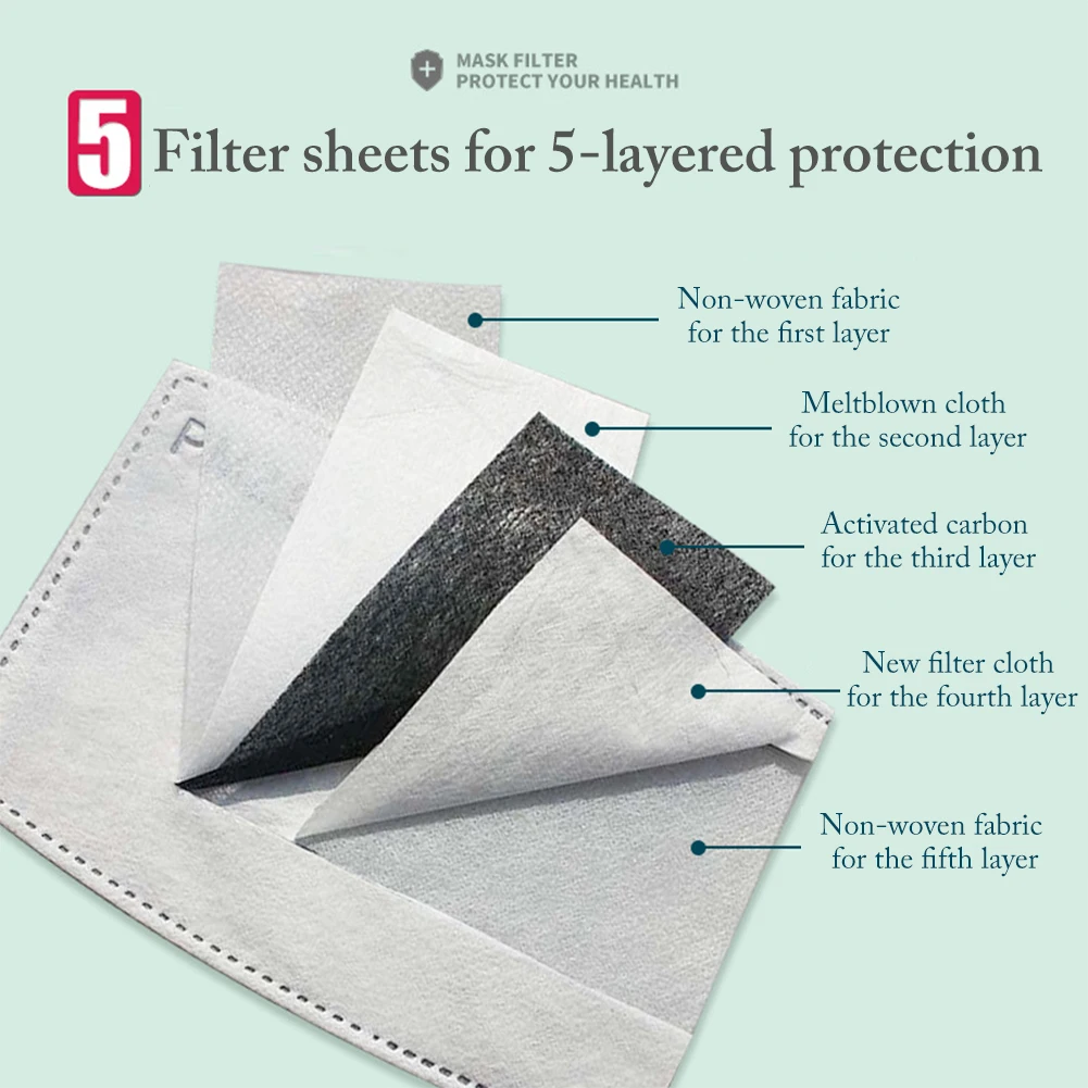 1 шт. многоразовая Пылезащитная маска против пыли для взрослых унисекс PM2.5