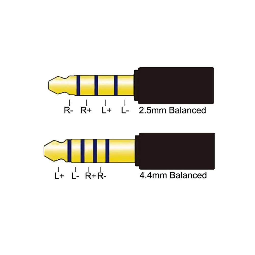 [ 2.5mm Right Angle ] 2.5mm Male to 4.4MM Female 8 Core Silver Plated Headphone Earphone Audio Adapter Cable New in Box