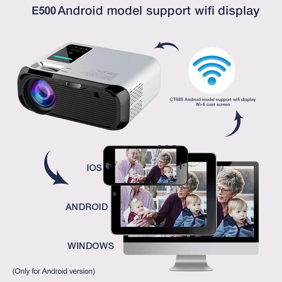 WZATCO E500 720P HD проектор 1280*800 3500 люмен HDMI домашний кинотеатр Android 9,0 дополнительные проекторы wifi проектор lcd проектор