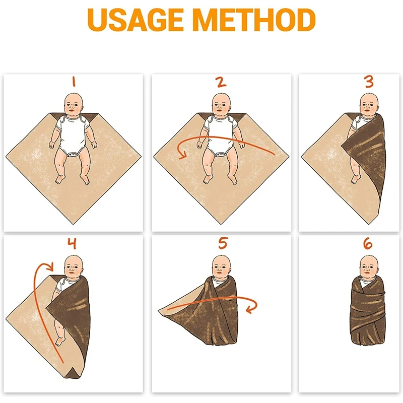 

Muslin Baby Blanket Large Muslin Swaddle Blanket 48X48inch Newborn Essentials Unisex Soft Bamboo Cotton Muslin Cloths