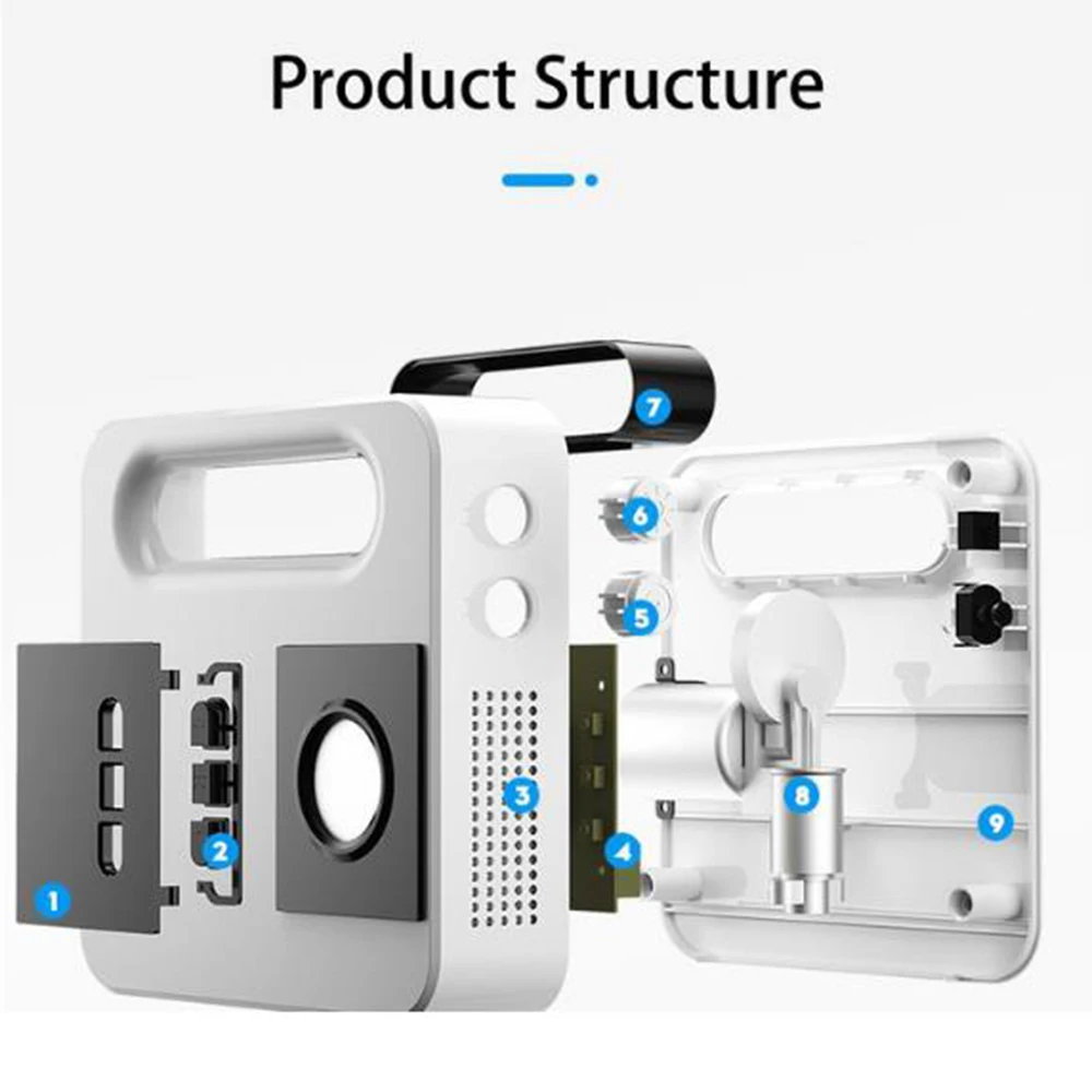 Автомобильный воздушный компрессор 12V портативный Электрический автомобильный