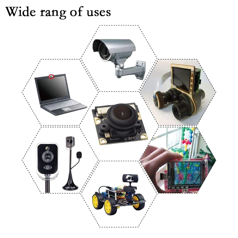 

Raspberry Pi Zero W Camera Night Vision Webcam 2 Infrared IR LED Light for Raspberry Pi Zero and Zero W WH