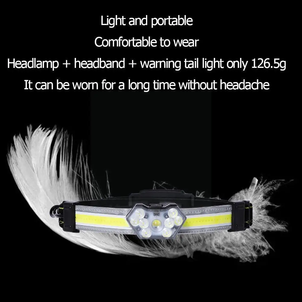 

Outdoor Camping Fishing Light Cycling Hiking Usb Flashlight Light Lamp Camping White Supplies L7p7