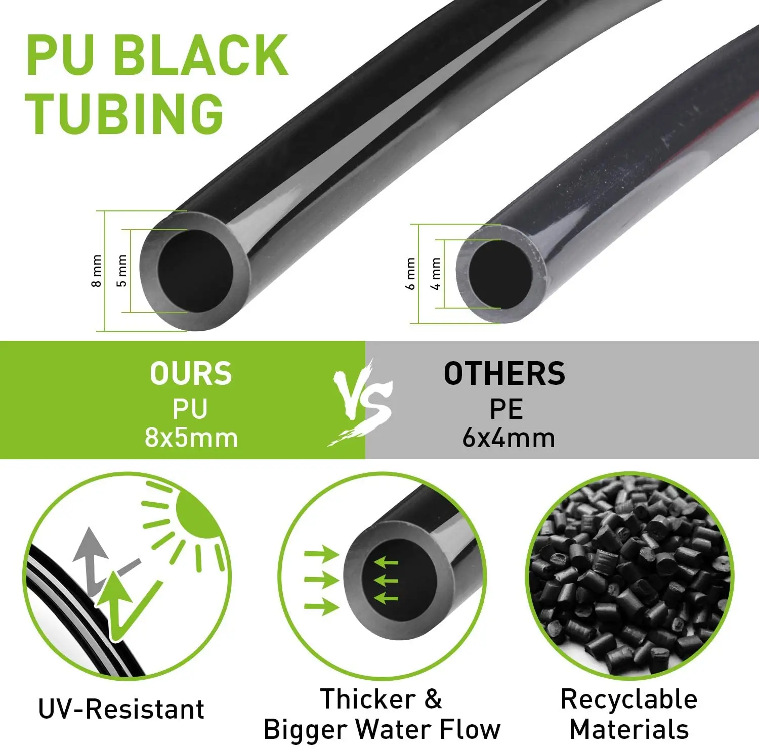 

Garden Irrigation System Automatic Drip Irrigation System Spray Water Automatic Garden Plant Lawn Spray Cooling Systemtion