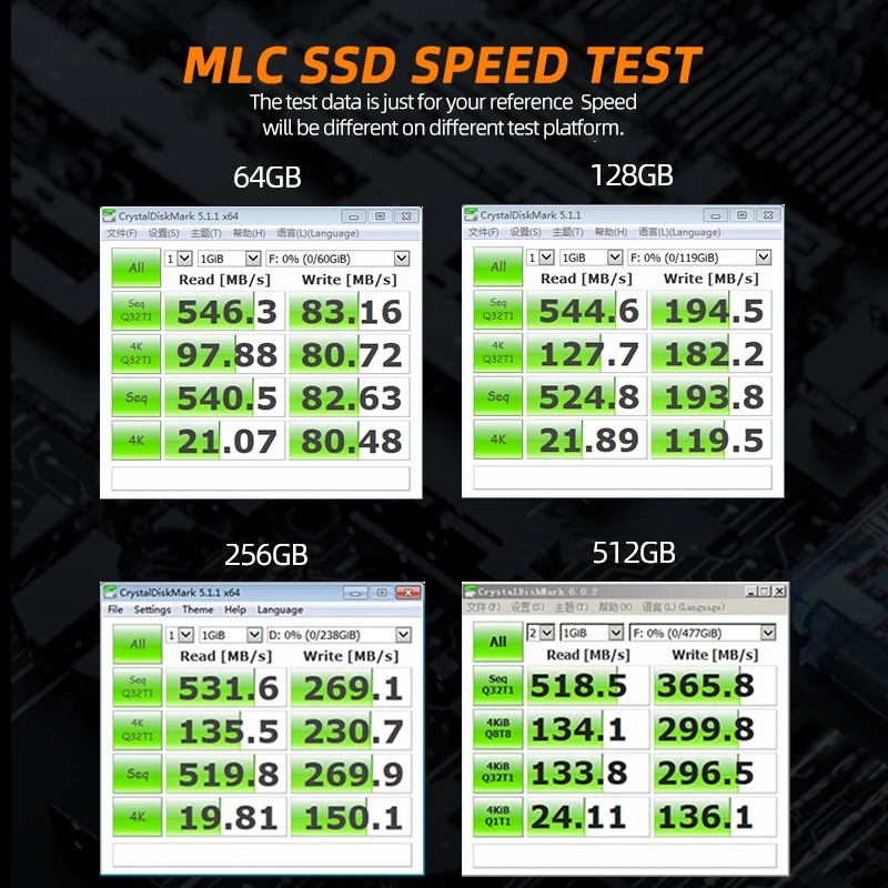 OSCOO 2 5 дюйма SSD SATA3 MLC оригинальные жесткие диски 128 ГБ 256 512 внутренний жесткий диск