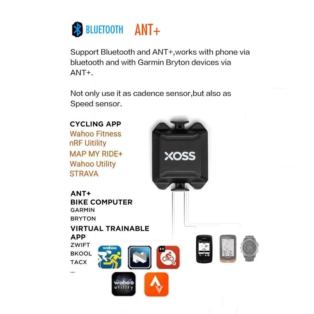 XOSS велосипедный датчик Каденции Спидометр пульсометр PRO ANT+ Bluetooth 4,0 для беспроводного велокомпьютера для велосипеда приложение