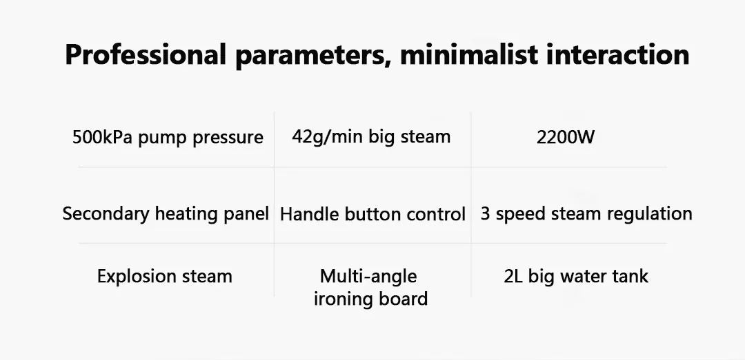 Vapor de Pressão da Bomba Ferro a Vapor Xiaomi Mijia Vestuário Vapor 42 g - Min Handheld Vertical Plana Roupas Navio 2200w 500kpa 2 Eletrodomésticos