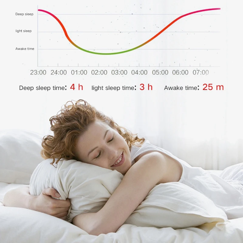 

Hot Women Smart Watch Ladies Smart Bracelet Heart Rate Blood Prssure Luxury Bracelet for Your Wife Girlfriend Lover