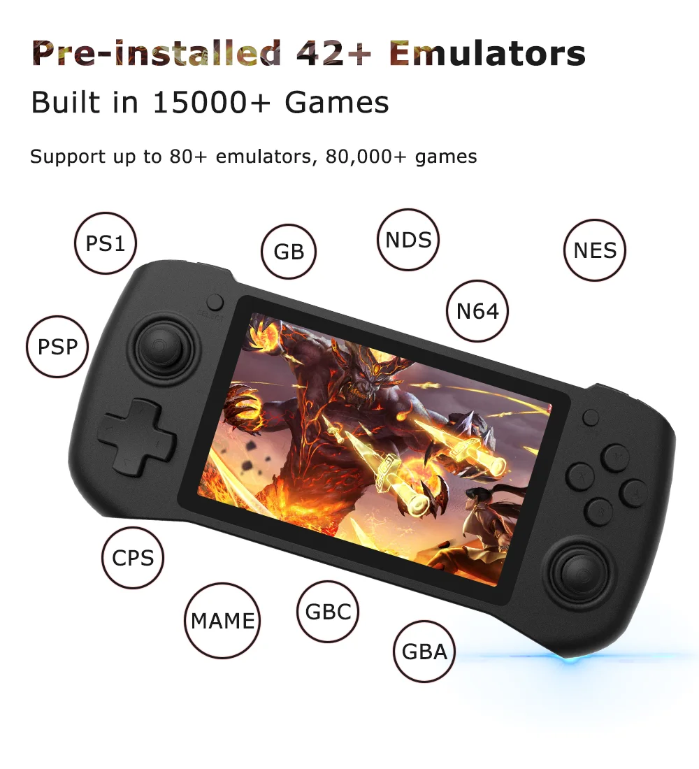 GP430 Ретро игровые консоли 4 3 дюймовый IPS экран Raspberry Pi см3 видео Портативный