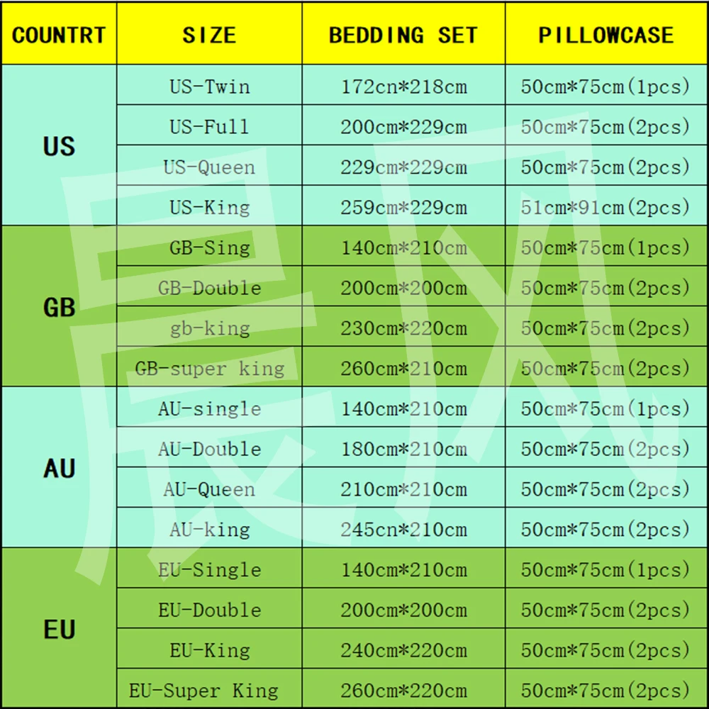 

2/3 Pieces Funny Bedding Set 3D Print Colorful Cartoon Duvet Cover For Bedroom Bed Cover Set For Kids Adults Bed Quilt Cover