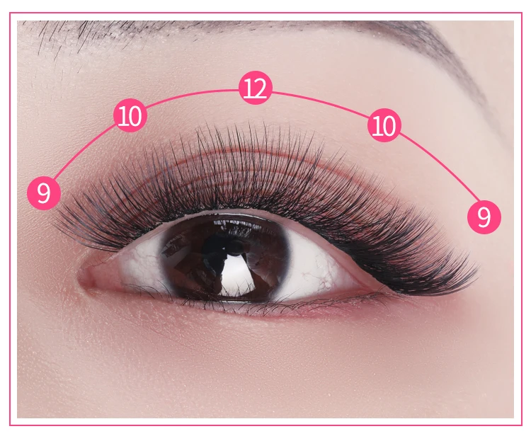 Efc beauty 0,05-30D Индивидуальные ресницы 30d Кластерное наращивание ресниц Профессиональные норковые накладные ресницы