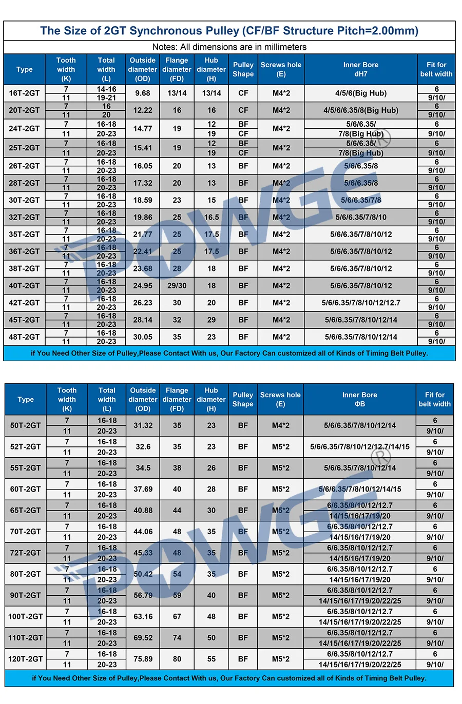 POWGE 1pcs 60 Teeth GT2 Timing Pulley Bore 5mm 6.35mm 8mm 10mm for width 6mm GT2 Timing Belt Small Backlash 2GT Belt 60Teeth 60T images - 6