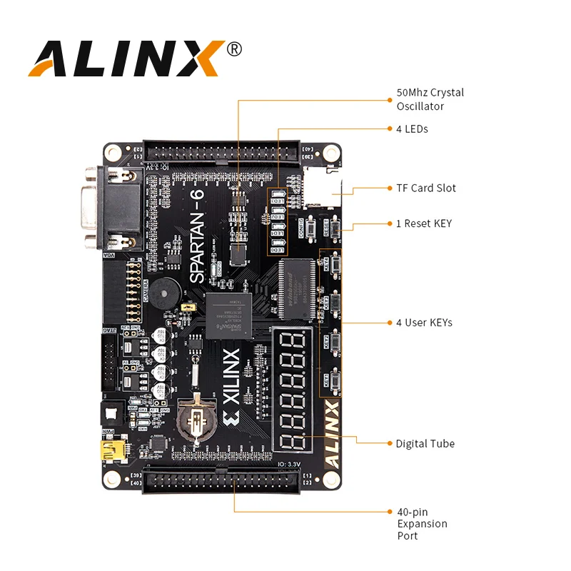 ALINX AX309: XILINX Spartan-6 XC6SLX9 FPGA макетная плата LX9 начальный уровень учебная карта |
