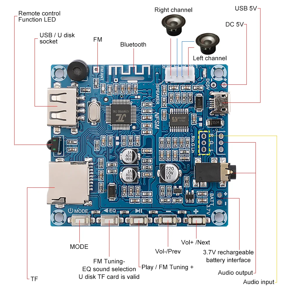 Плата усилителя мощности AIYIMA Bluetooth 5 0 2x3 Вт стерео двухканальный аудиовход MP3