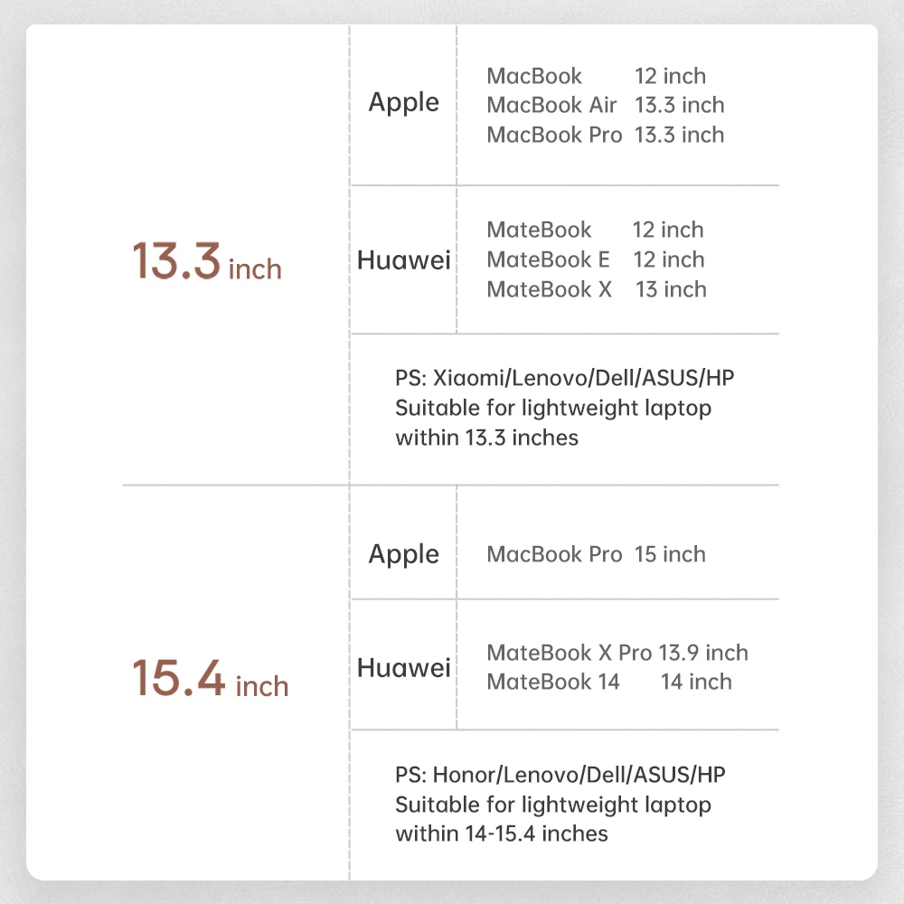 

LLANO Laptop Bag Sleeve Laptop Case For Macbook Air/Pro 13 15 11 12 16 Soft Cover 13.3/14.4/15.6 inch Computer Waterproof