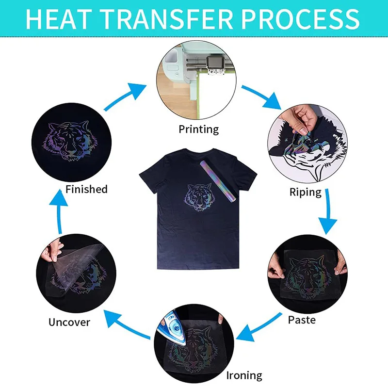 Отражающий Радужный виниловый отражатель для футболок | Дом и сад
