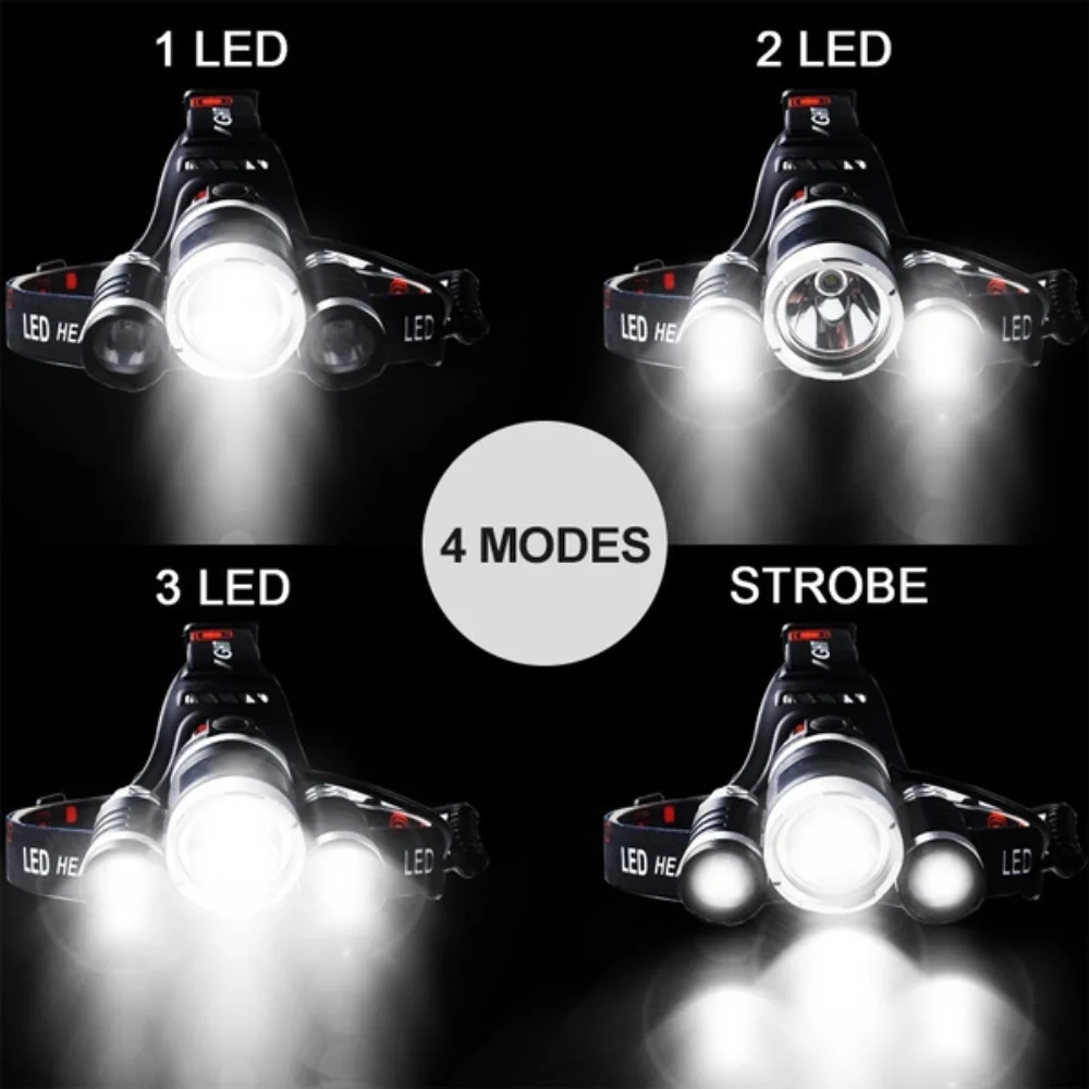 Headlamp Rechargeable Bright Led Headlight Powerful Helmet Flashlight for Fishing Hunting CampingTorch Lantern | Лампы и освещение