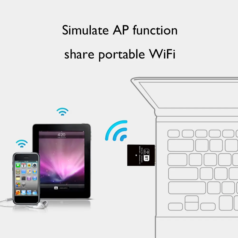 

600M Wireless USB Network Card 2.4G/5.8GHz USB 2.0 Dual Band Drive Free WiFi Adapter Receiver LAN Ethernet for Laptop PC
