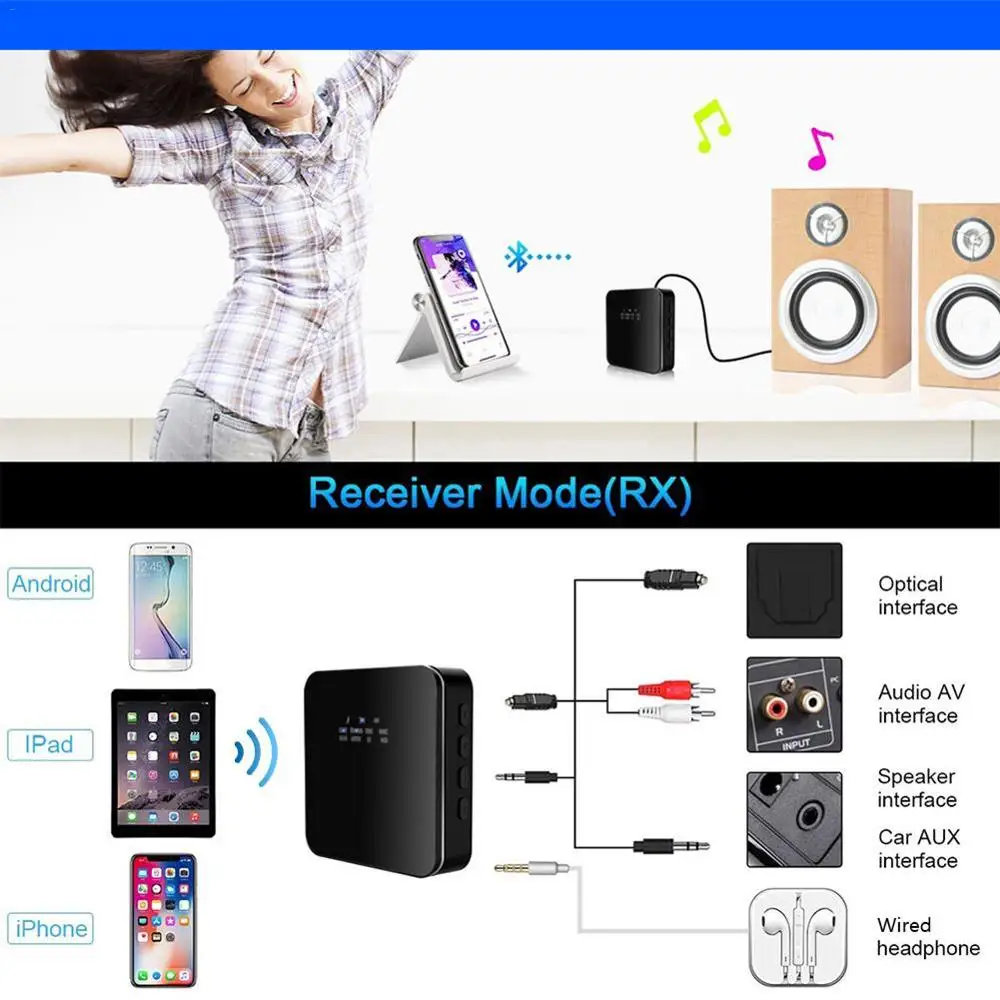 Aptx HD/LL Bluetooth 5,0 аудио передатчик приемник беспроводной адаптер 3,5 мм Aux/RCA/цифровые оптические адаптеры для ТВ/колонки/автомобиля
