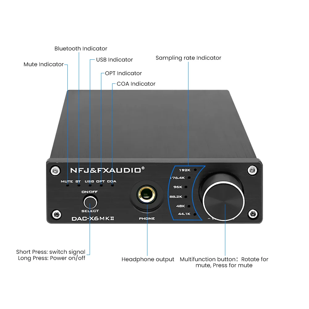 Декодер FX Audio DAC HiFi 2 0 цифро аналоговый аудиопреобразователь Bluetooth 5 усилитель для