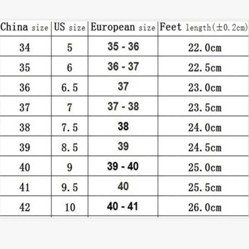 Женские кроссовки на плоской подошве белые Нескользящие из искусственной кожи