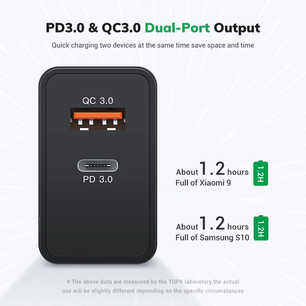 TOPK 36 Вт PD + QC3.0 USB C зарядное устройство быстрая зарядка настенный адаптер питания