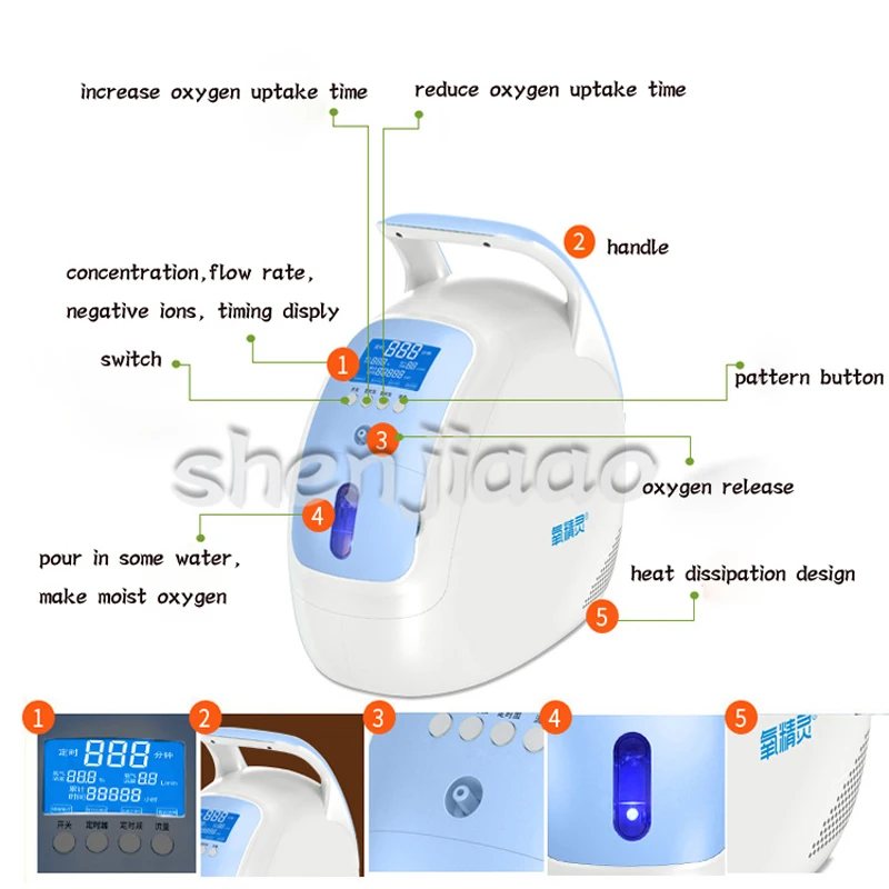 

1PC KJR-11F Household Medical Oxygen Concentrator Generator 1-5L Oxygen Making Machine Oxygenation Machine With Car Function