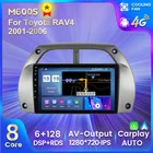 Автомобильный мультимедийный плеер 7862C 6G 128G Android11 все в одном, интеллектуальная система для Toyota RAV4 2001 2002-2006, встроенный Carplay AUTO
